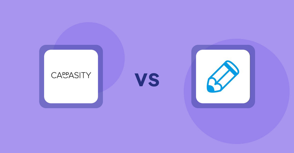 Shopify Product Display Apps: Cappasity 3D and 360 Viewer vs Writer Sofia