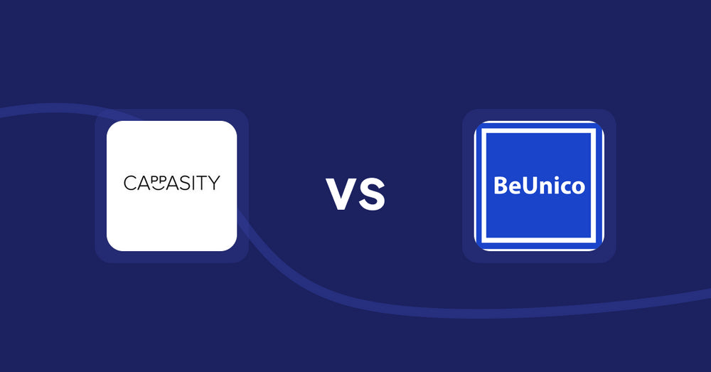 Shopify Product Display Apps: Cappasity 3D and 360 Viewer vs BeUnico