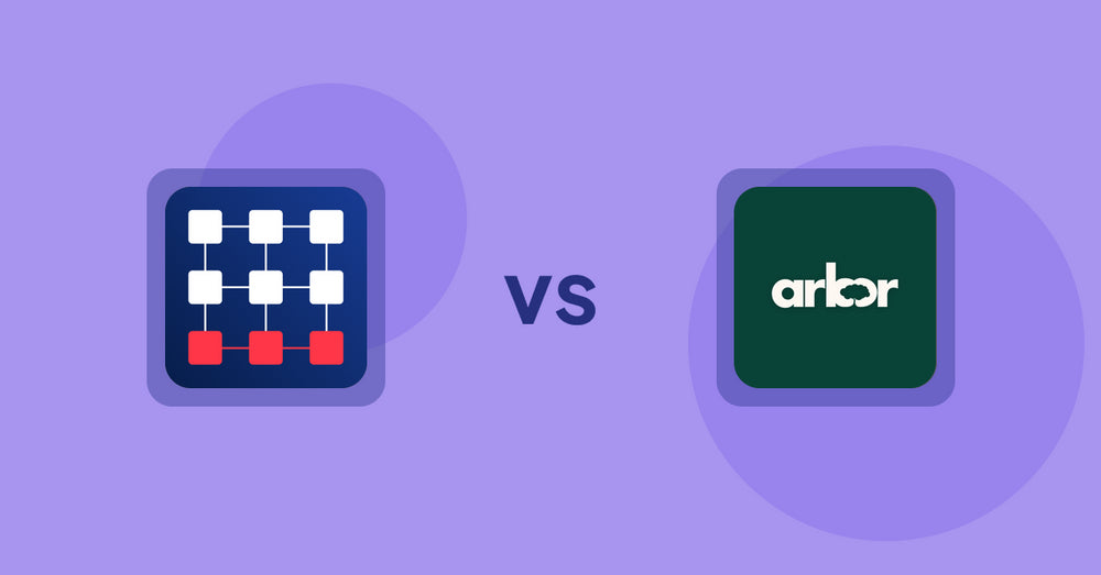 Shopify Product Display Apps: Out‑of‑Stock Police vs Arbor ― Carbon Transparency