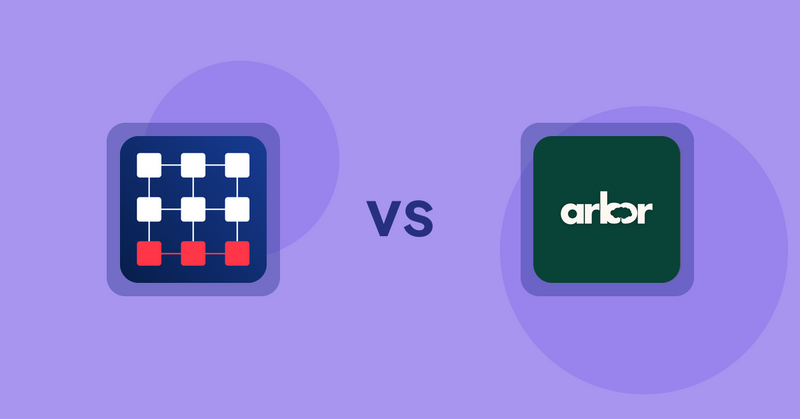 Shopify Product Display Apps: Out‑of‑Stock Police vs Arbor ― Carbon Transparency