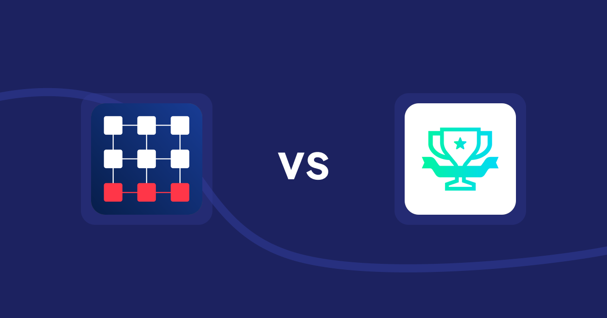Shopify Product Display Apps: Out‑of‑Stock Police vs らくらくランキング表示アプリ｜リテリア Ranking