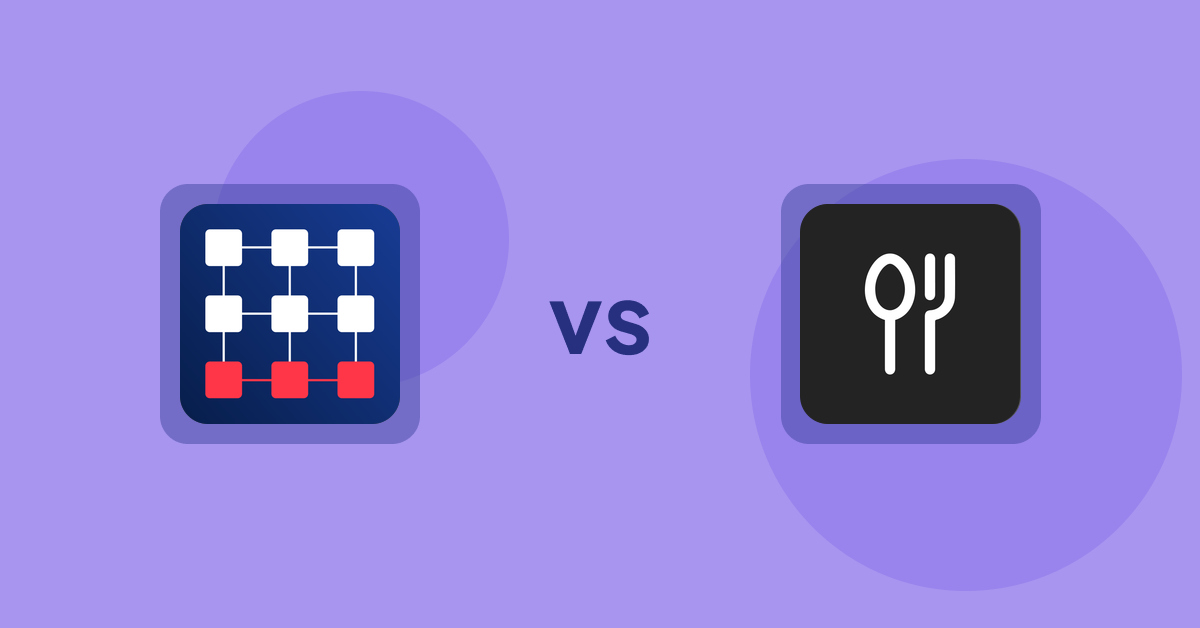 Shopify Product Display Apps: Out‑of‑Stock Police vs ServeUp ‑ Restaurant Menu