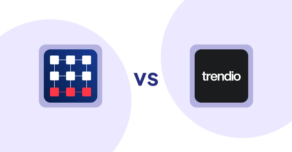 Shopify Product Display Apps: Out‑of‑Stock Police vs Trendio