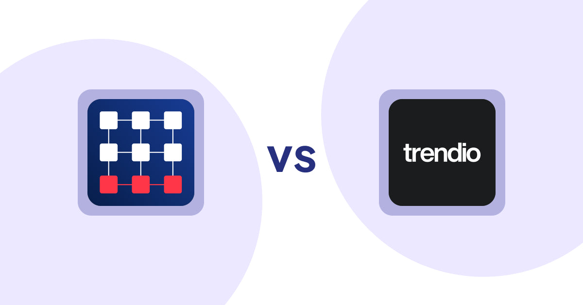 Shopify Product Display Apps: Out‑of‑Stock Police vs Trendio