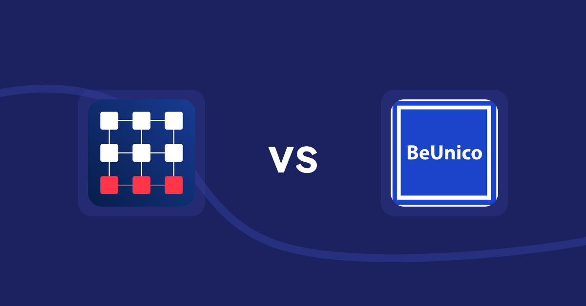 Shopify Product Display Apps: Out‑of‑Stock Police vs BeUnico