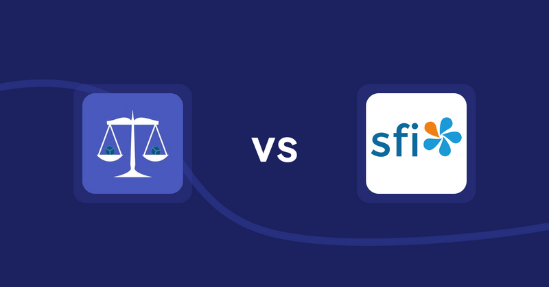 Shopify Product Display Apps: Equate ‑ Product Compare vs Already in your Cart