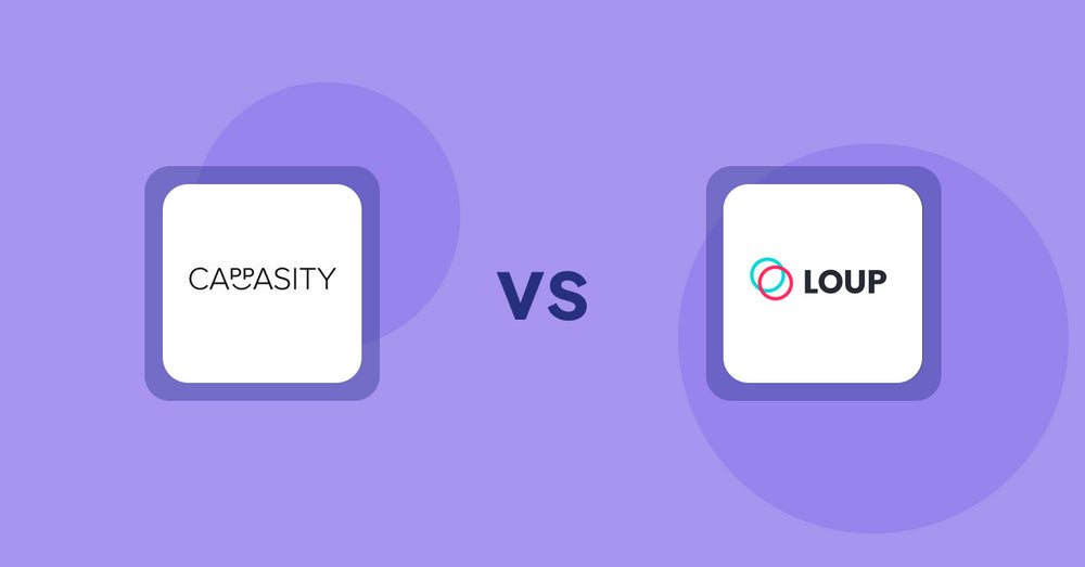 Shopify Product Display Apps: Cappasity 3D and 360 Viewer vs Loup: Sell on Instagram