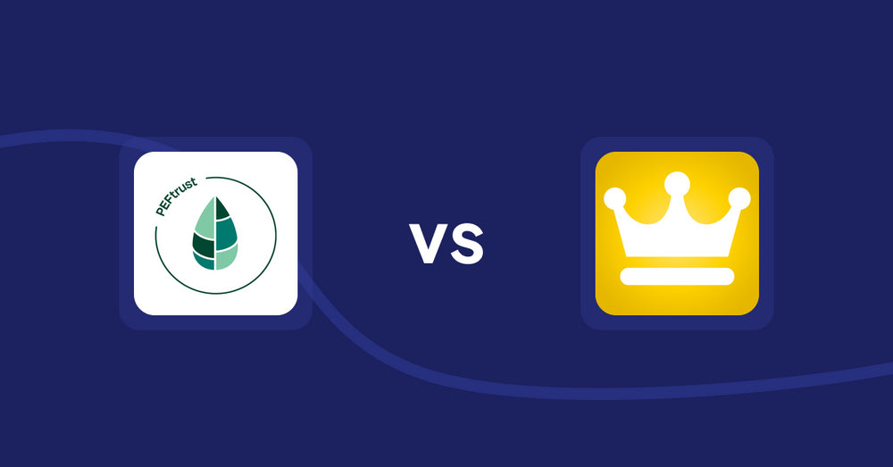 Shopify Product Display Apps: Peftrust vs Awesome Ranking