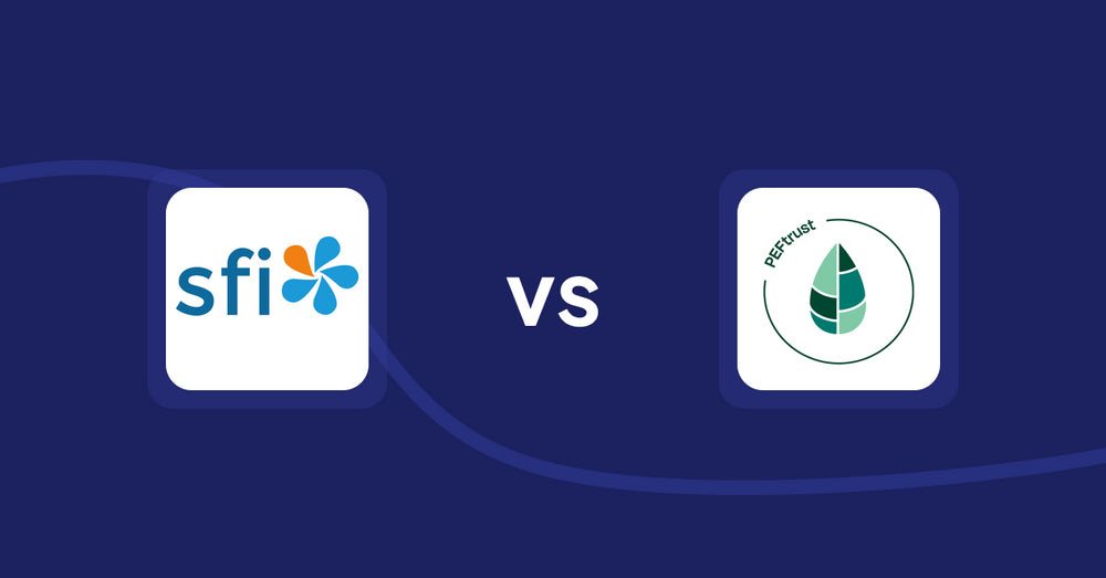 Shopify Product Display Apps: Already in Your Cart vs. Peftrust