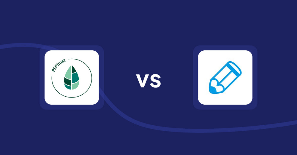 Shopify Product Display Apps: Peftrust vs Writer Sofia