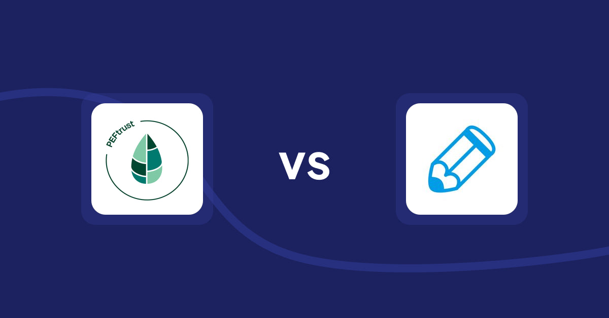 Shopify Product Display Apps: Peftrust vs Writer Sofia