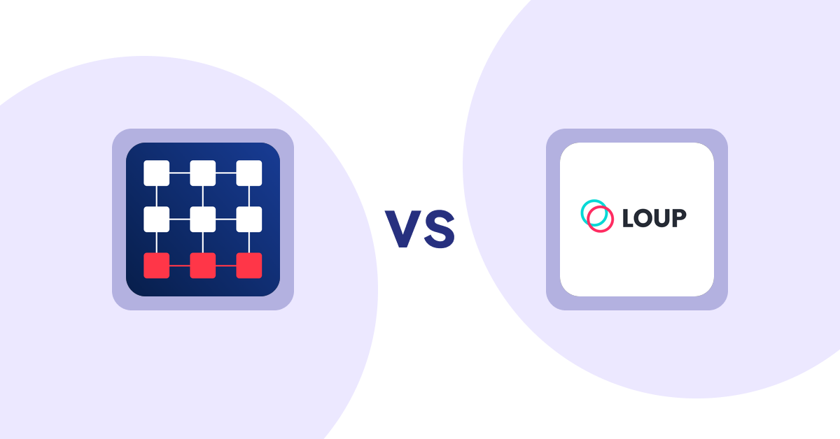 Shopify Product Display Apps: Out‑of‑Stock Police vs Loup: Sell on Instagram