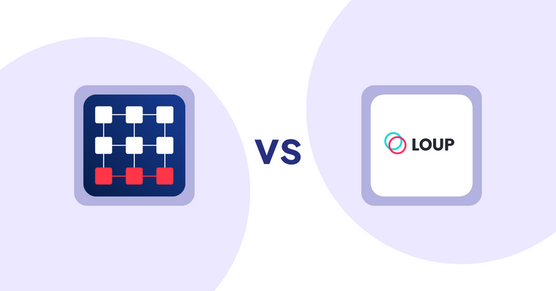 Shopify Product Display Apps: Out‑of‑Stock Police vs Loup: Sell on Instagram