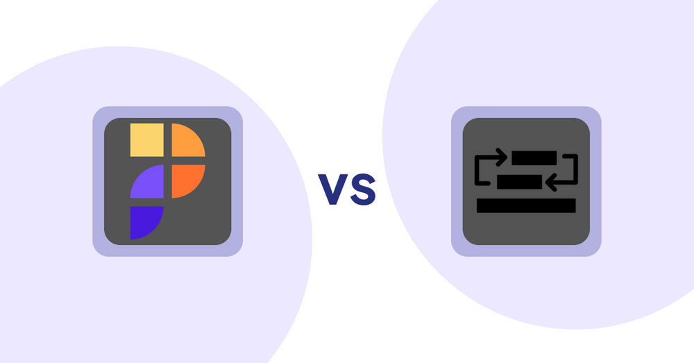 Shopify Product Display Apps: prod-wall vs Sortyfi Collection Merchandise