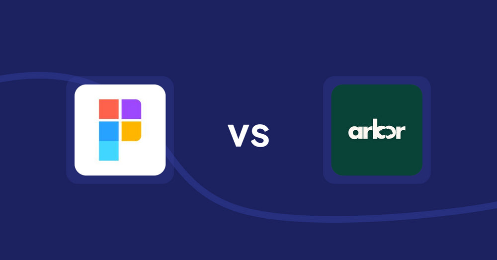 Shopify Product Display Apps: FloHo Product Carousel vs Arbor ― Carbon Transparency