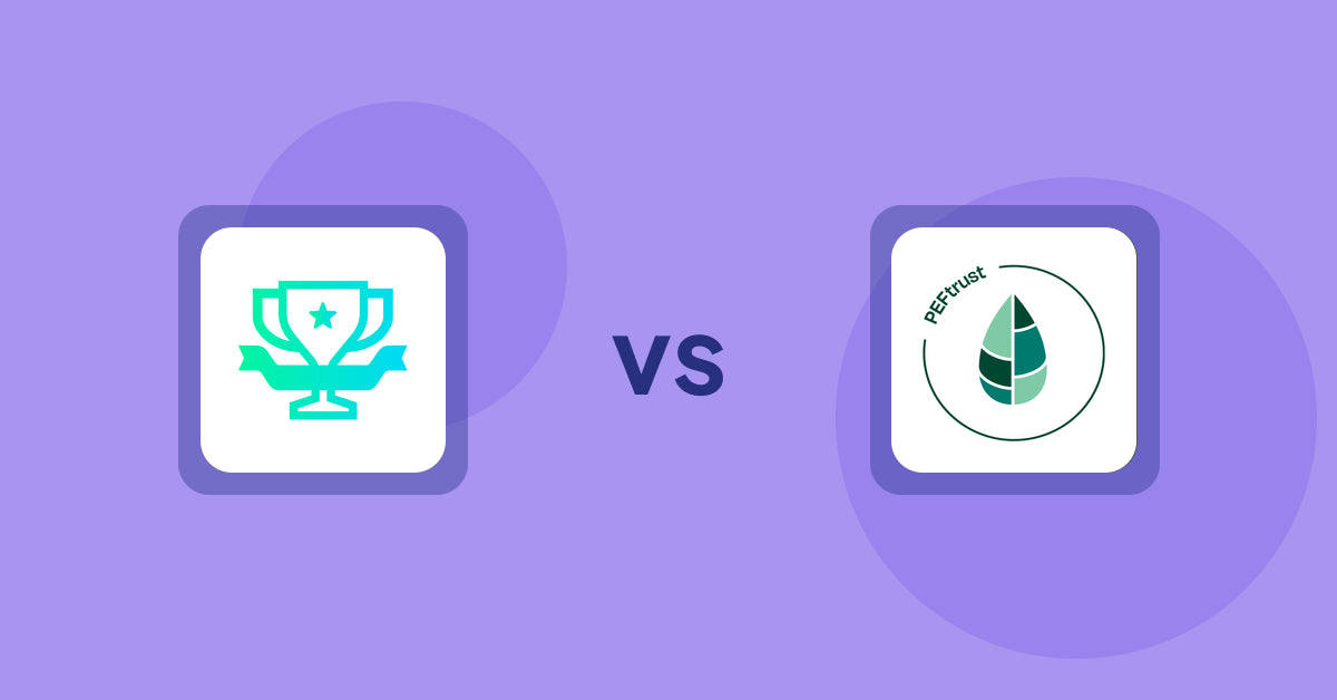 Shopify Product Display Apps: らくらくランキング表示アプリ｜リテリア Ranking vs Peftrust