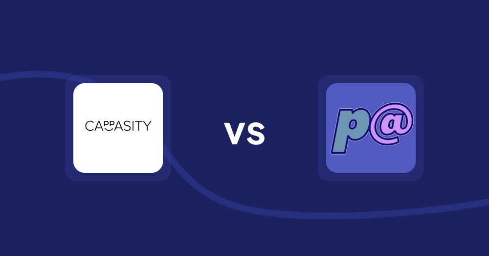 Shopify Product Display Apps: Cappasity 3D and 360 Viewer vs. Parameterizer
