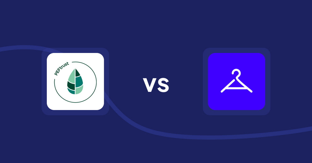 Shopify Product Display Apps: Peftrust vs Aiuta