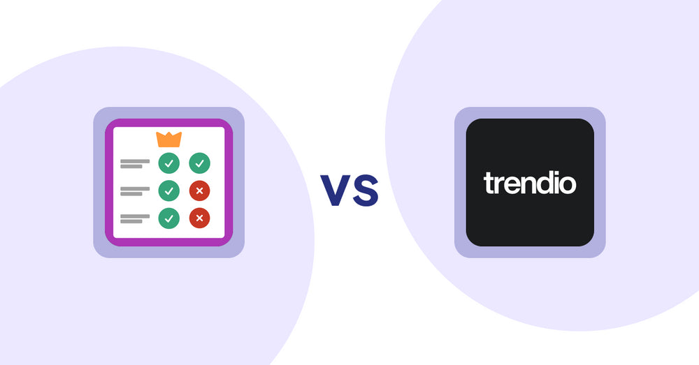 Shopify Product Display Apps: Pretty Comparison Tables vs Trendio