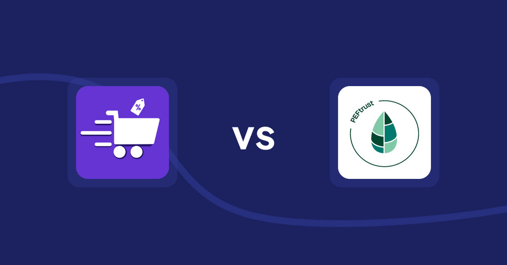 Shopify Product Display Apps: Cypher Bulk Order Page & Price vs Peftrust