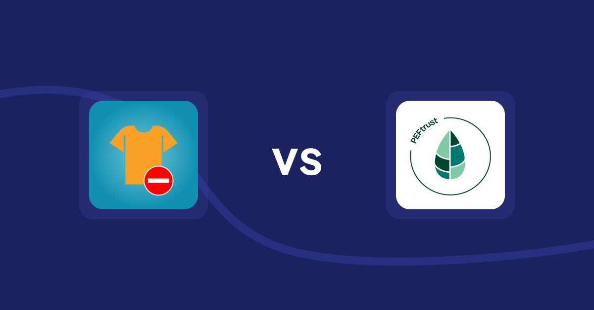 Shopify Product Display Apps: Products Unavailable vs. Peftrust