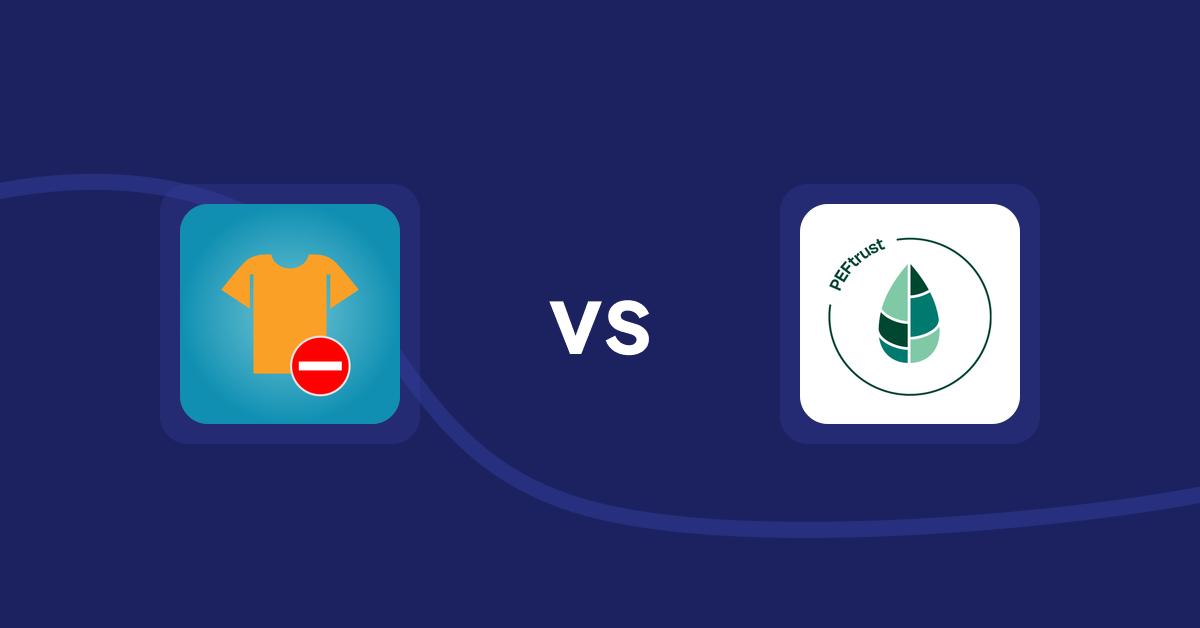 Shopify Product Display Apps: Products Unavailable vs. Peftrust