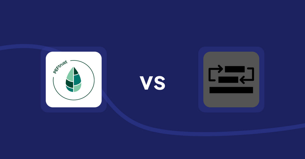 Shopify Product Display Apps: Peftrust vs Sortyfi Collection Merchandise