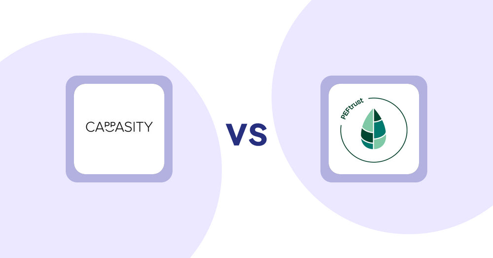 Shopify Product Display Apps: Cappasity 3D and 360 Viewer vs Peftrust