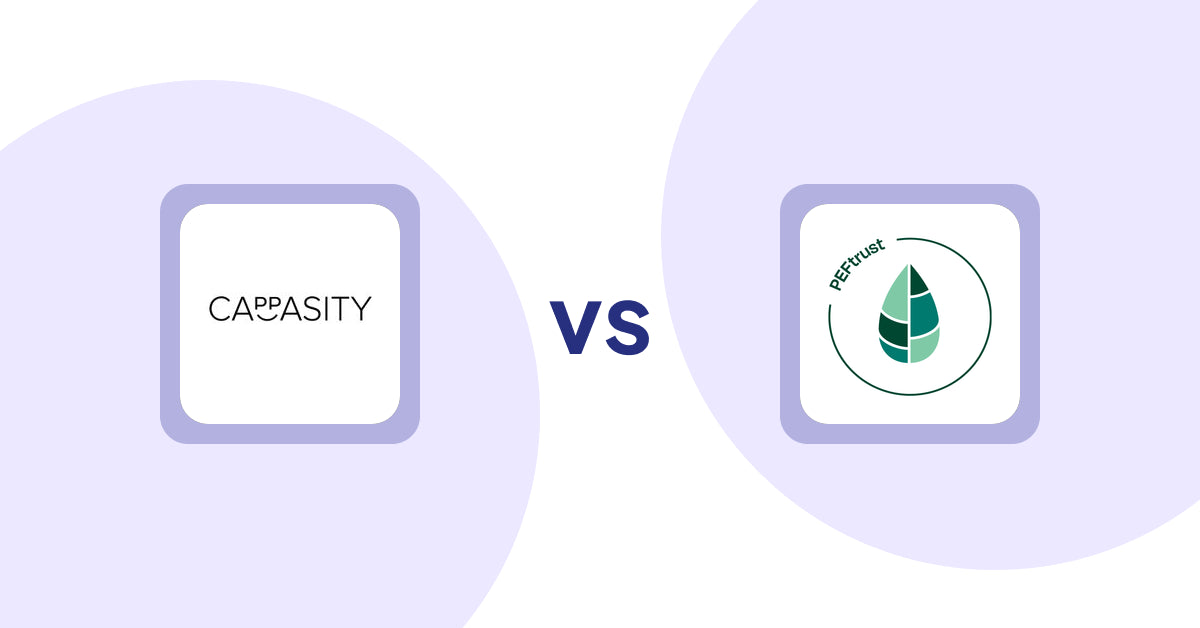 Shopify Product Display Apps: Cappasity 3D and 360 Viewer vs Peftrust
