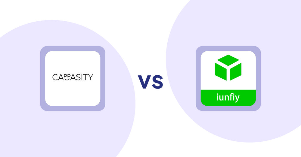 Shopify Product Display Apps: Cappasity 3D and 360 Viewer vs iunfiy • Related Products