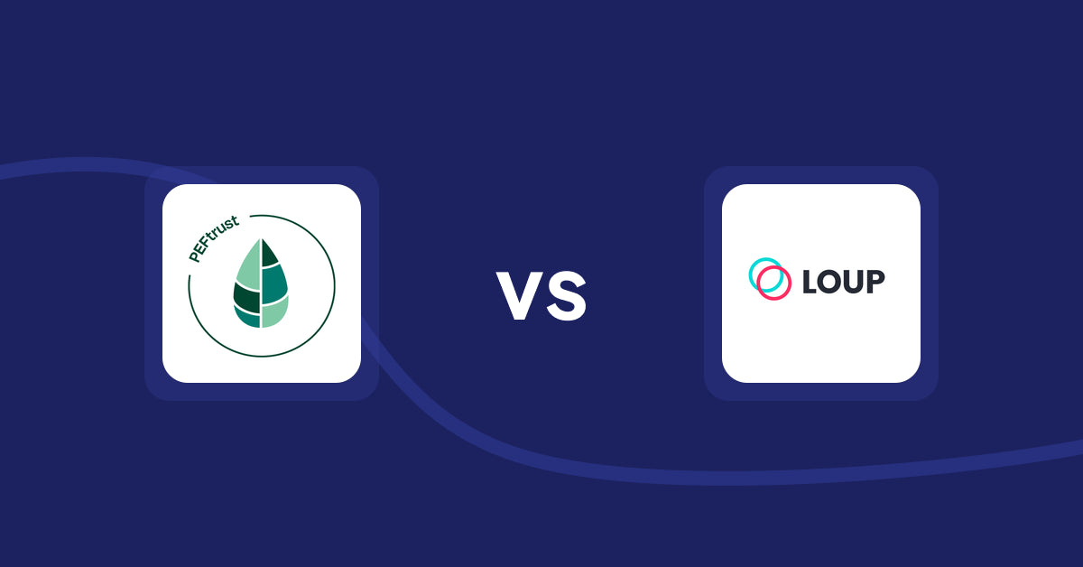 Shopify Product Display Apps: Peftrust vs Loup: Sell on Instagram