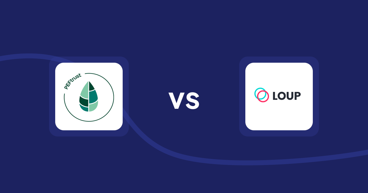 Shopify Product Display Apps: Peftrust vs Loup: Sell on Instagram