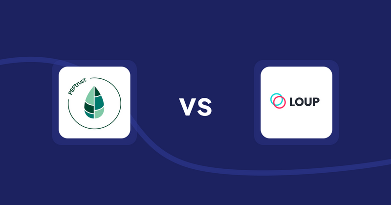 Shopify Product Display Apps: Peftrust vs Loup: Sell on Instagram