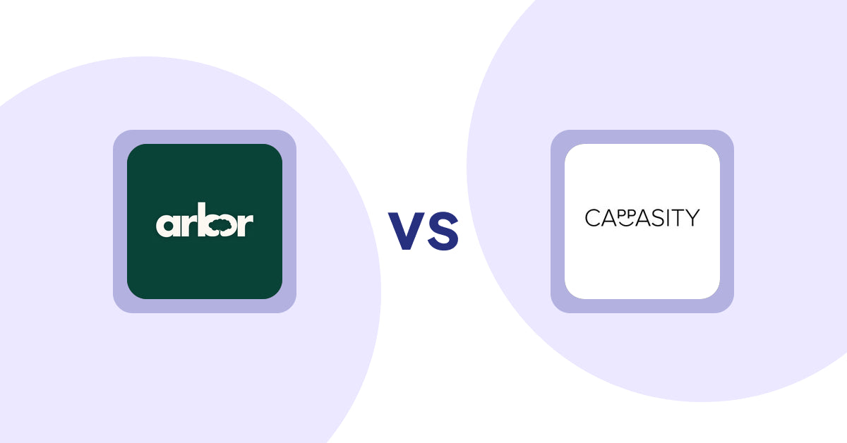 Shopify Product Display Apps: Arbor ― Carbon Transparency vs Cappasity 3D and 360 Viewer