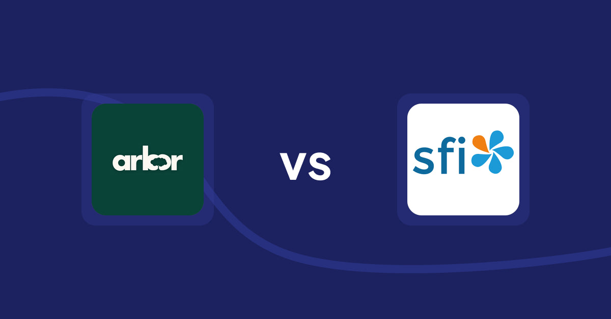Shopify Product Display Apps: Arbor ― Carbon Transparency vs Already in Your Cart