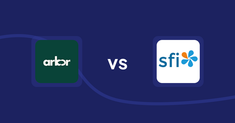 Shopify Product Display Apps: Arbor ― Carbon Transparency vs Already in Your Cart