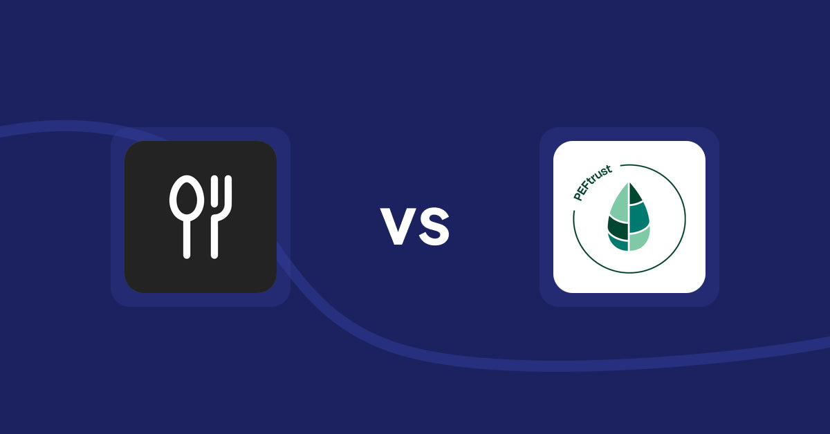 Shopify Product Display Apps: ServeUp ‑ Restaurant Menu vs Peftrust