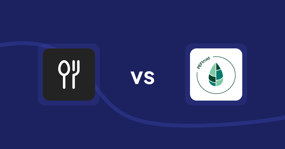Shopify Product Display Apps: ServeUp ‑ Restaurant Menu vs Peftrust